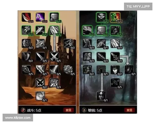 魔兽世界专业技能等级查询指南 魔兽世界专业技能等级查询指南
